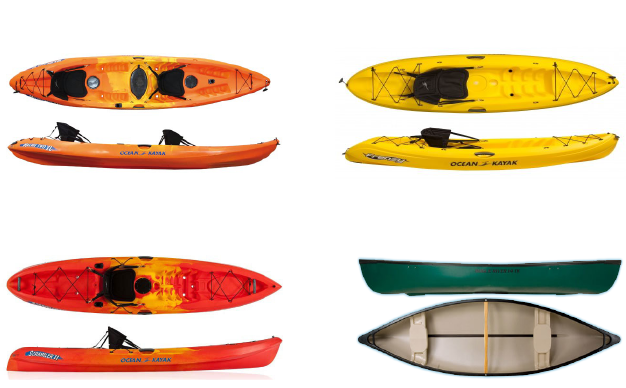 LAS Kayak - Choose Your Craft Compressed